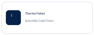 Thermo Fisher Scientific